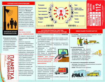 Памятки для жильцов
